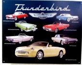 Ford_Thunderbird